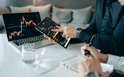 Stock chart with price movements and technical indicators for analyzing market trends