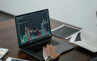 Naked options strategies